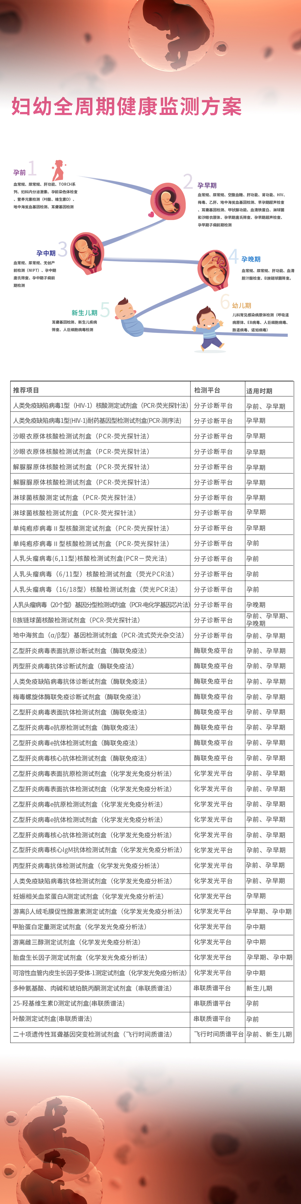 欧博abg官网(Allbet)会员登录入口