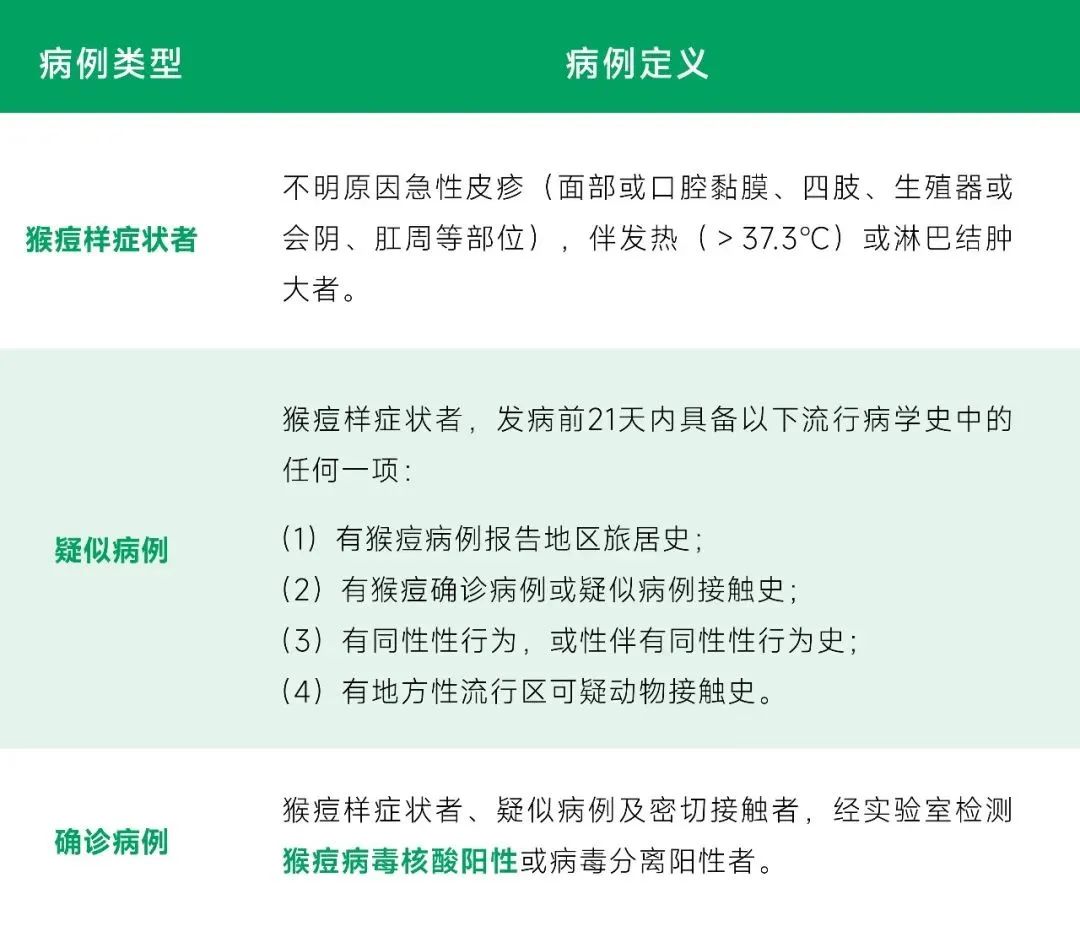 欧博abg官网(Allbet)会员登录入口